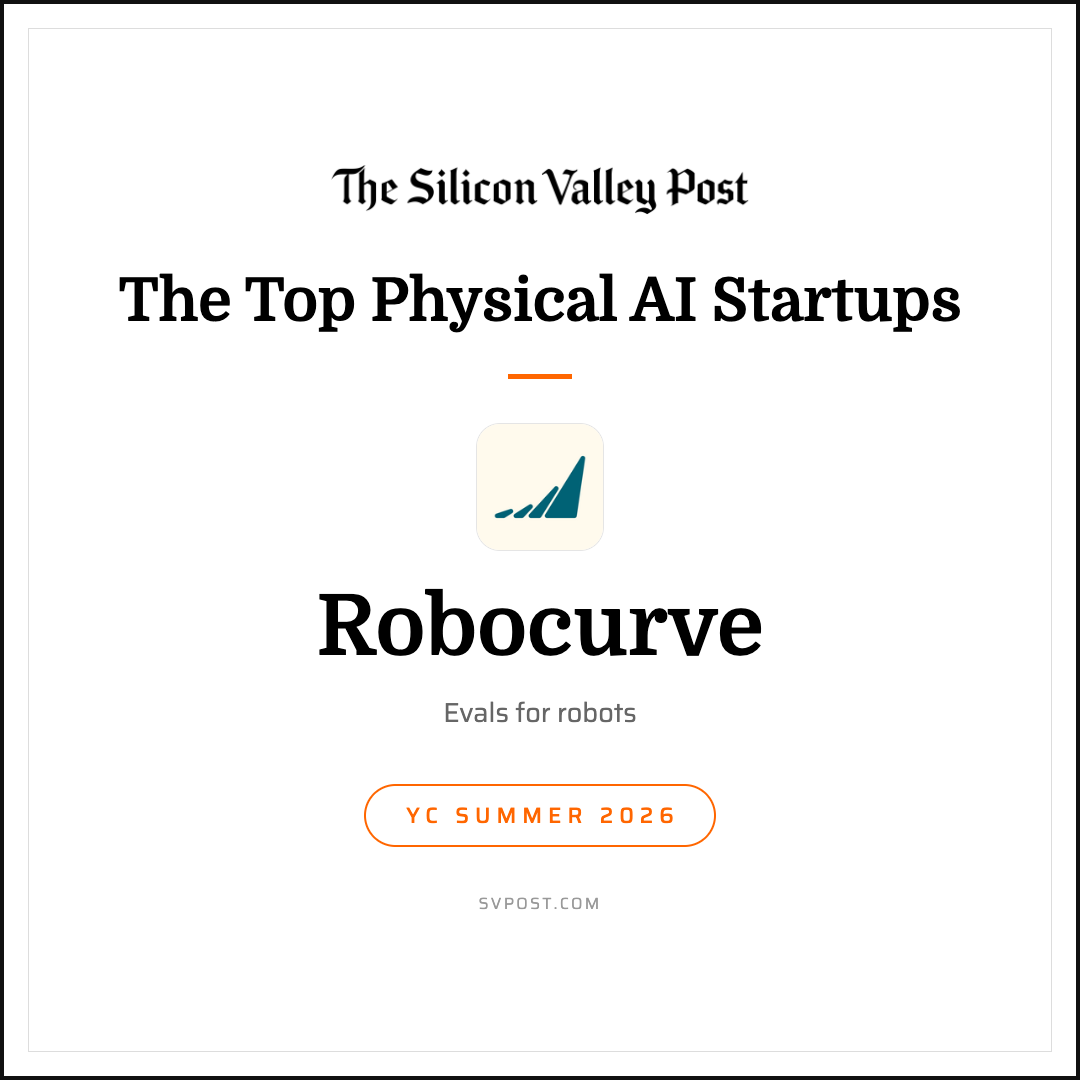 Award badge: Robocurve